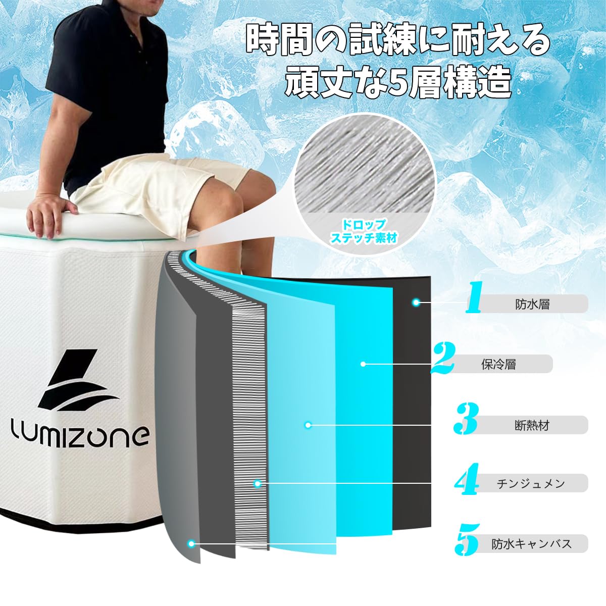 Amazon.co.jp: RAKU アイスバス ポータブル浴槽 膨張式 折りたたみ 450